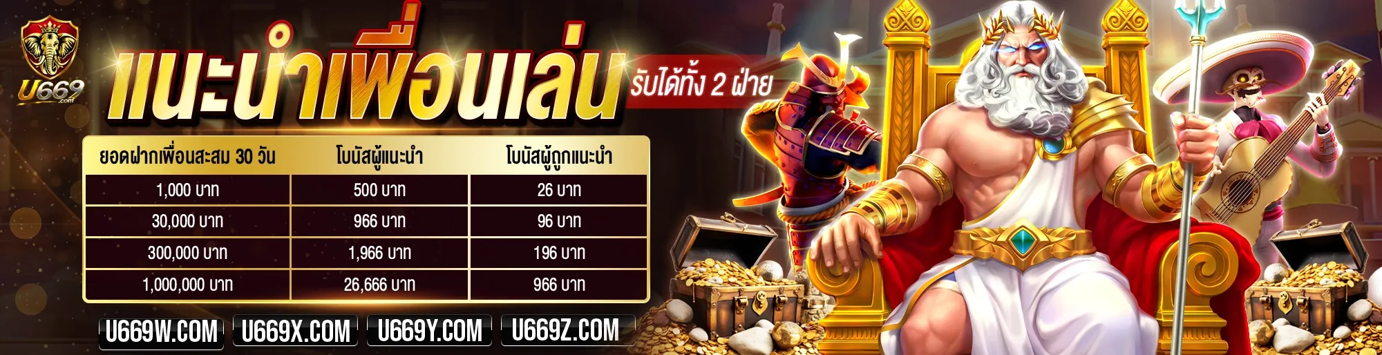 U669 เว็บพนันออนไลน์ สล็อต คาสิโน แทงบอลครบวงจร