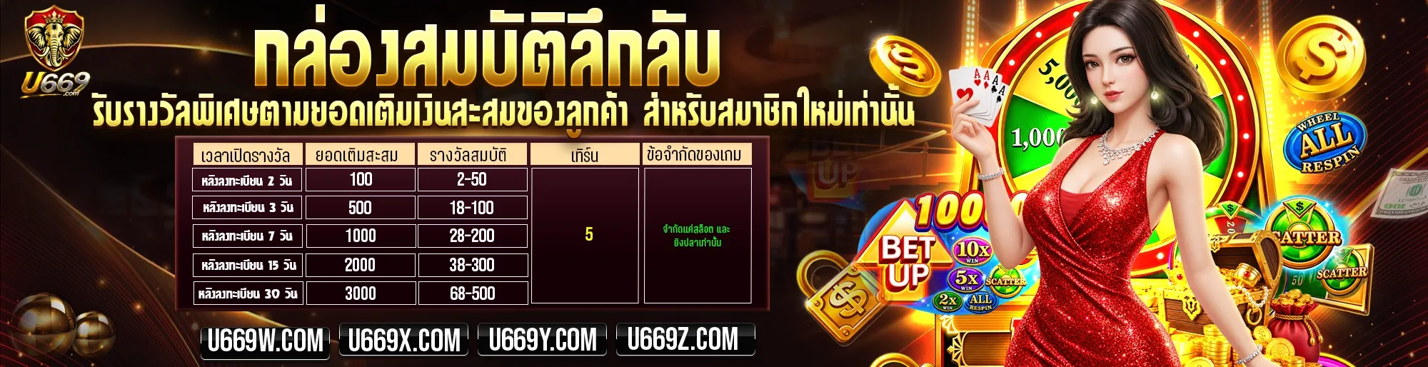 ภาพตัวอย่างเกมคาสิโนสด U669 บาคาร่าถ่ายทอดสด